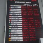 Euro Dips Below $1.20 Due to Debt Crisis, First Time in The Last 4 Years