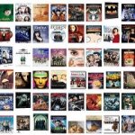 Movie Futures Exchange was Approved by U.S. and will change the Box Office