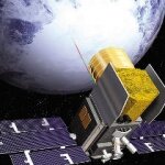 Russian Space Program Experiences Complications